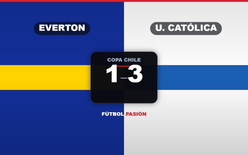 Everton cae 3-1 en casa ante Universidad Católica