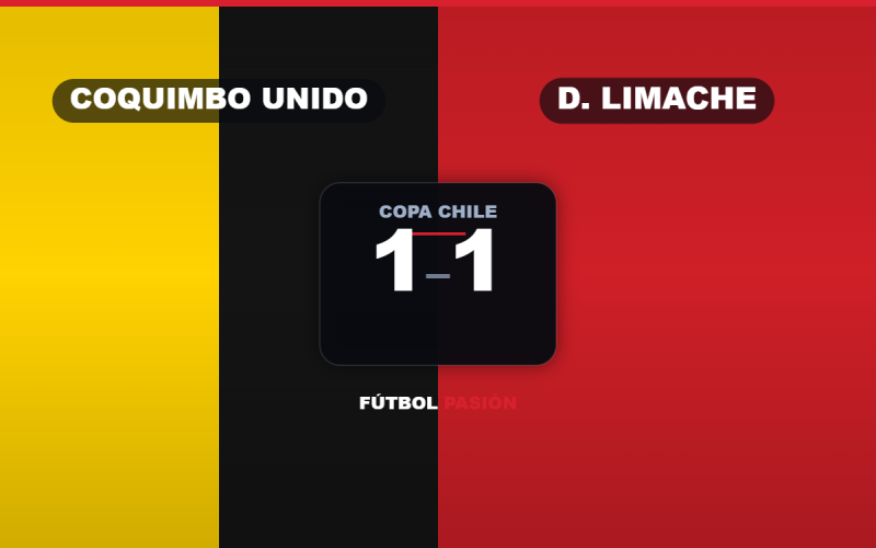 Coquimbo Unido rescata un empate 1-1 ante Deportes Limache