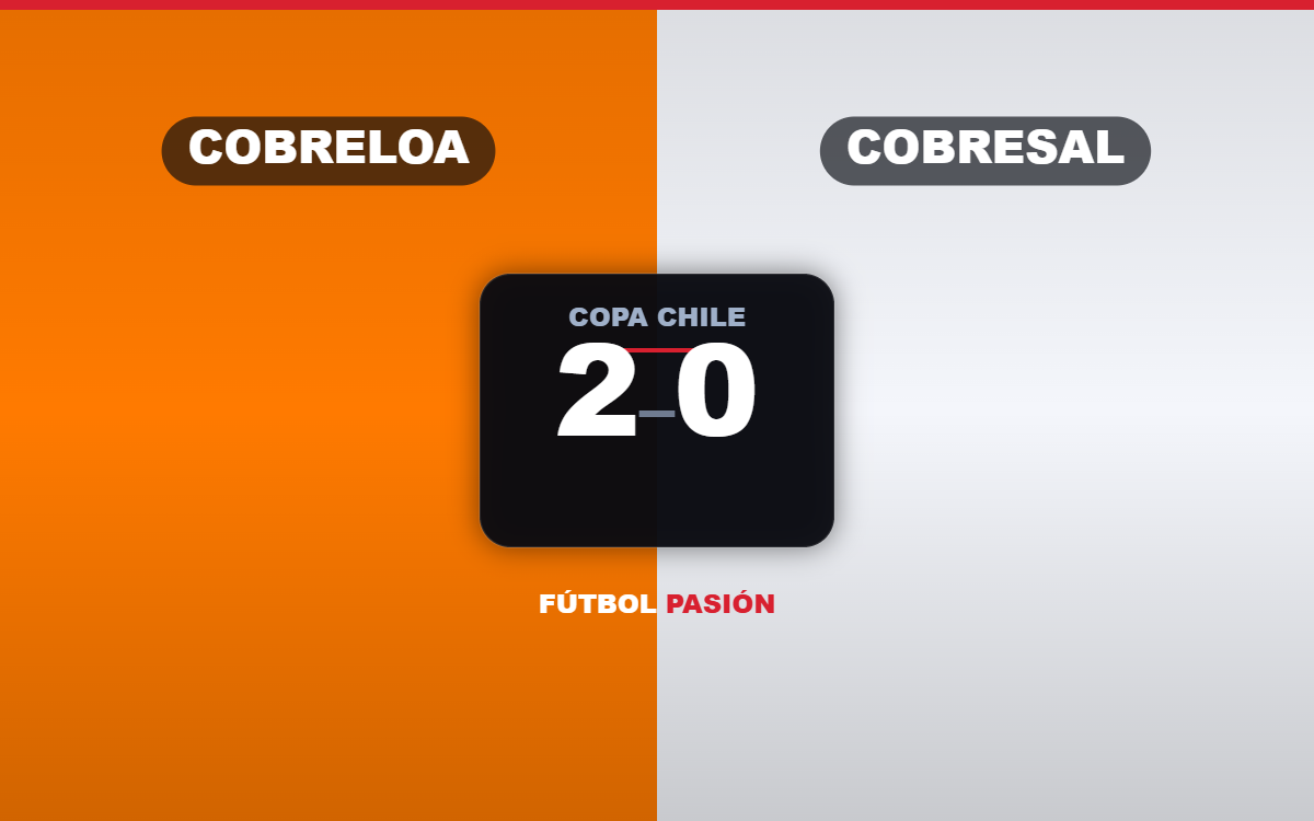 Cobreloa se hace fuerte en Calama y vence 2-0 a Cobresal