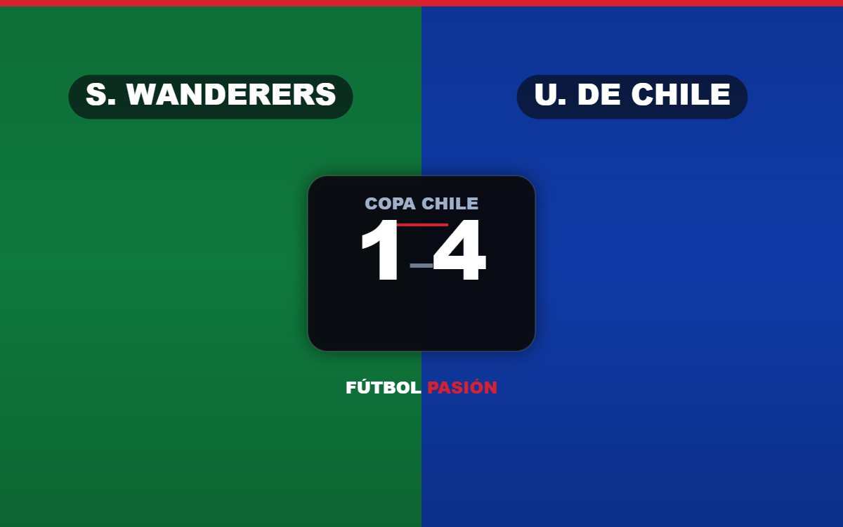 Santiago Wanderers cae goleado 4-1 ante la U en el Estadio Nacional