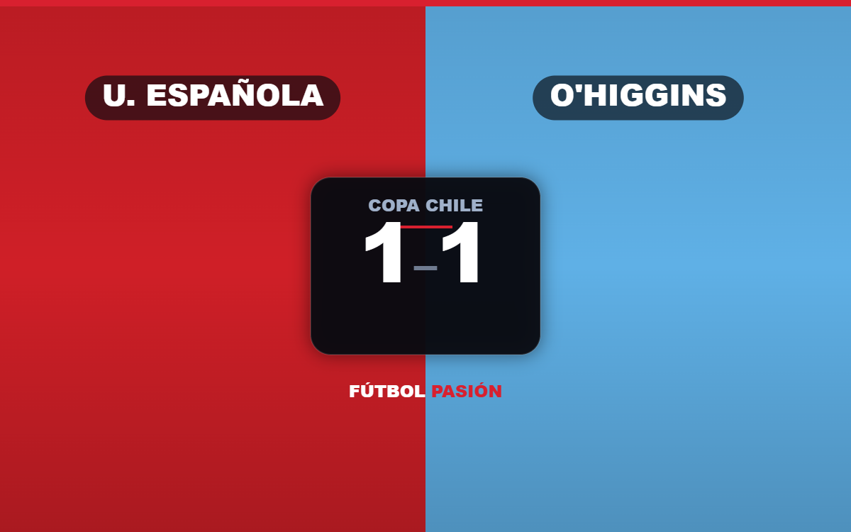 Unión Española iguala 1-1 con O’Higgins en Rancagua