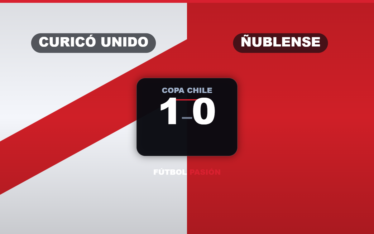 Curicó Unido vence 1-0 a Ñublense en La Granja
