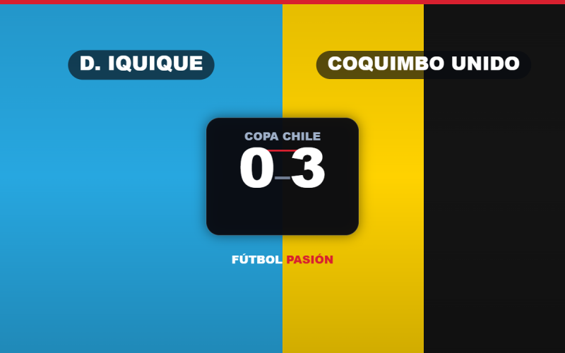 Deportes Iquique cae 3-0 ante Coquimbo Unido en su estreno
