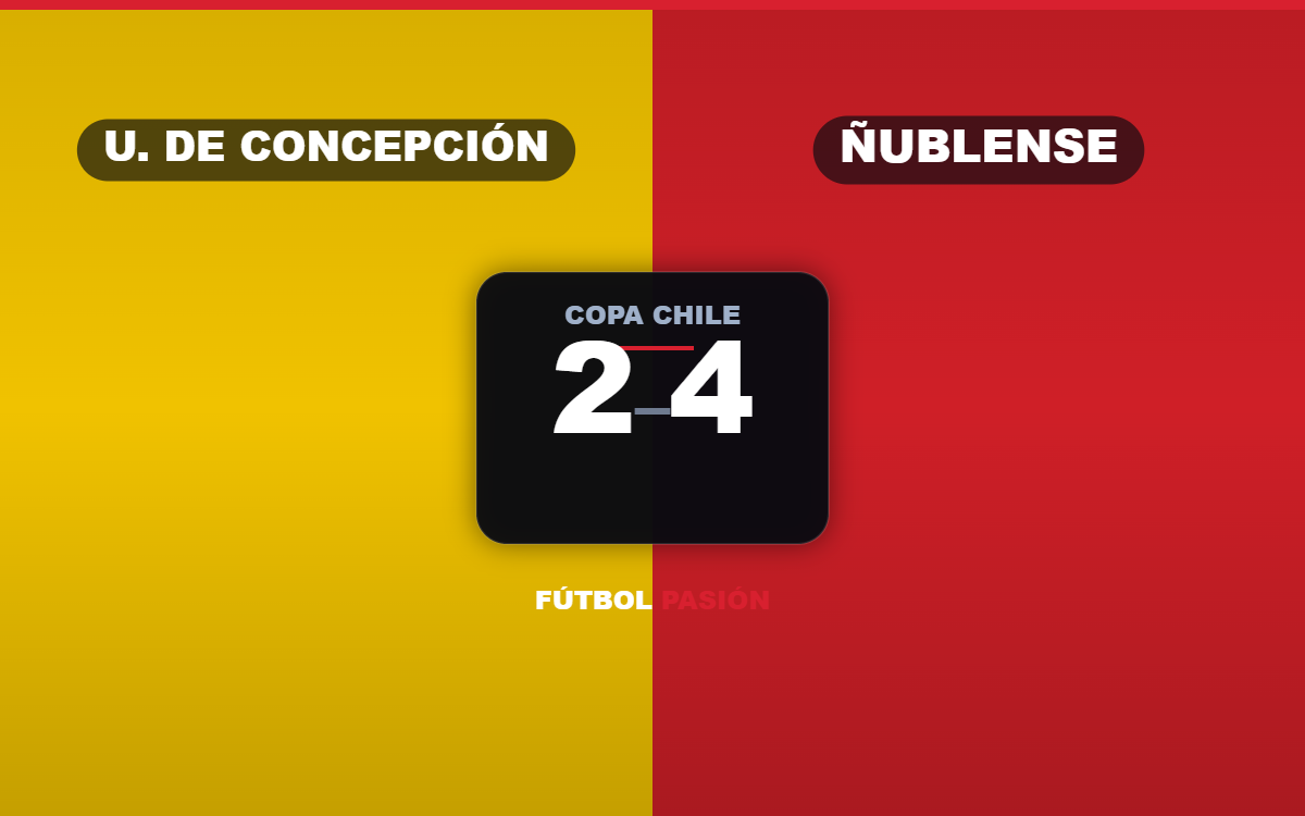 Universidad de Concepción cae 4-2 ante Ñublense en Chillán y sigue sin sumar en Copa Chile