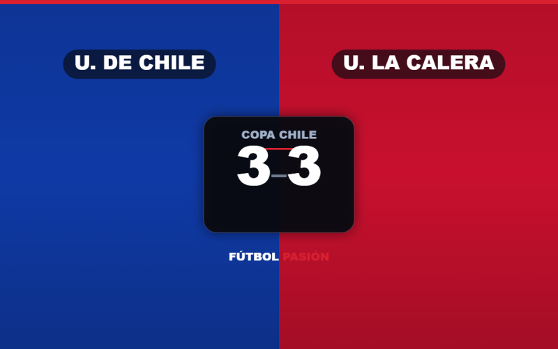 Doblete de Ignacio Vásquez rescata a la U: 3-3 ante La Calera en Copa Chile