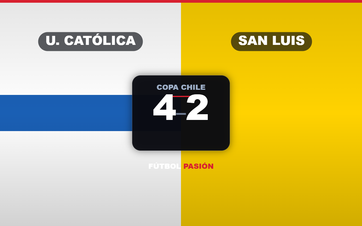 Universidad Católica venció 4-2 a San Luis en el Claro Arena