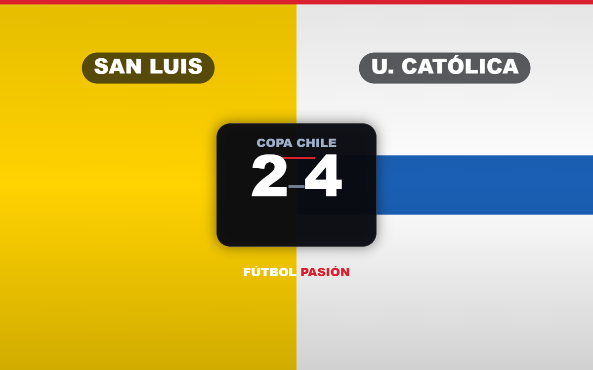 San Luis cayó 4-2 ante Universidad Católica en el Claro Arena