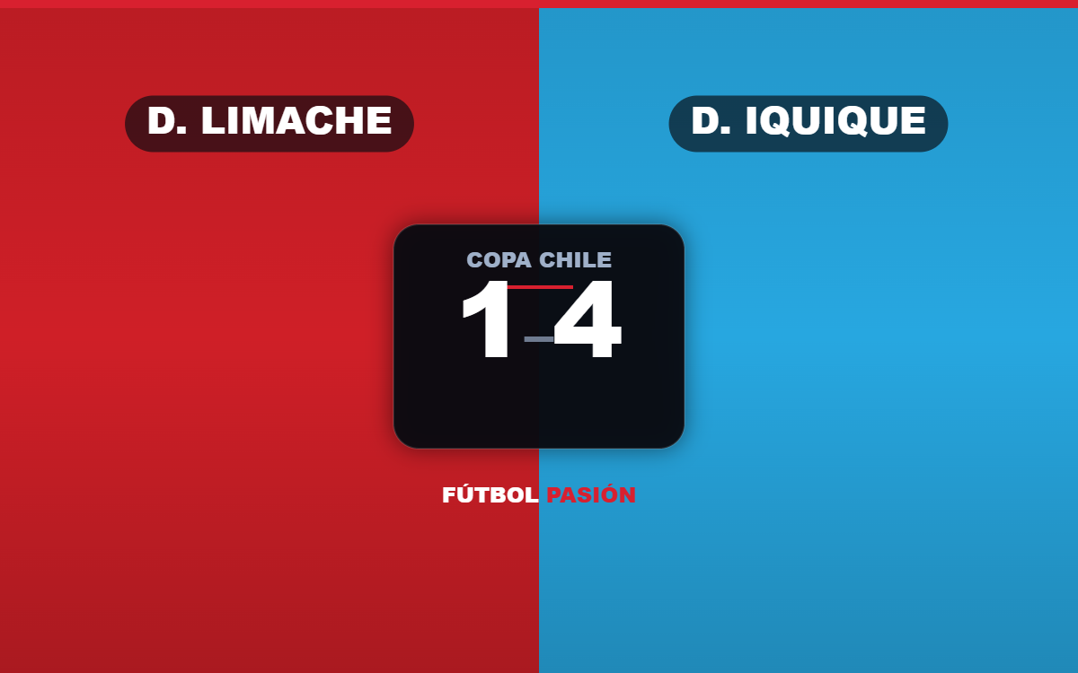 Deportes Limache cayó goleado 4-1 en casa ante Iquique