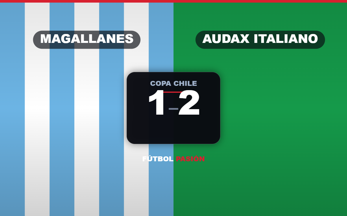 Magallanes cayó 2-1 ante Audax Italiano en La Florida