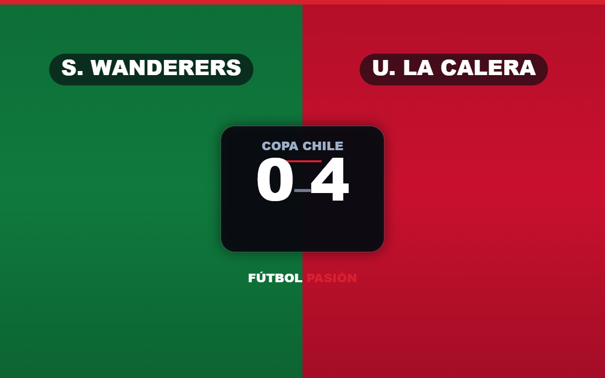 Santiago Wanderers cayó goleado 0-4 ante Unión La Calera