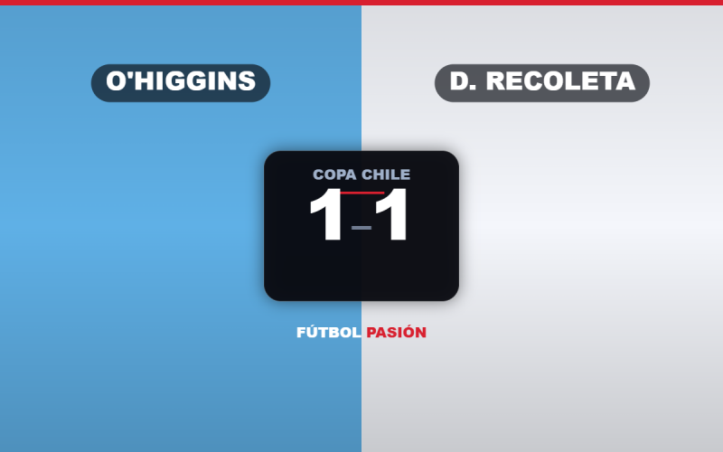 O’Higgins rescató un agónico 1-1 ante Recoleta pero quedó al borde de la eliminación