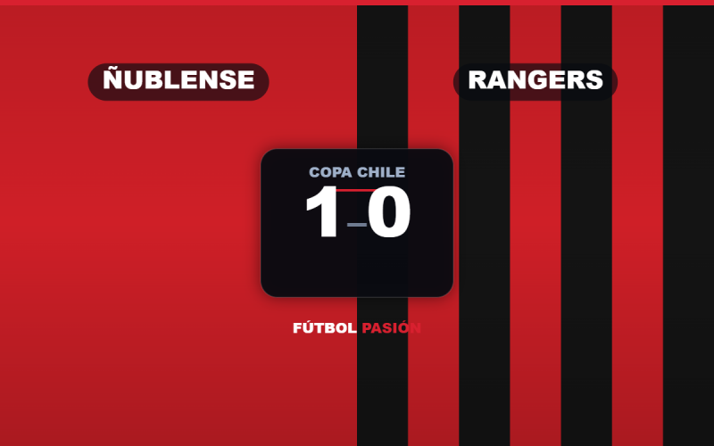 Ñublense venció 1-0 a Rangers en Talca