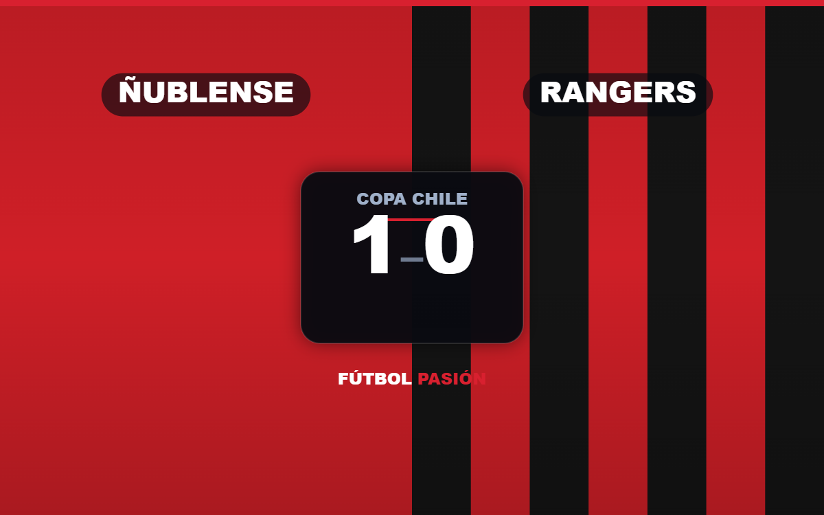 Ñublense venció 1-0 a Rangers en Talca