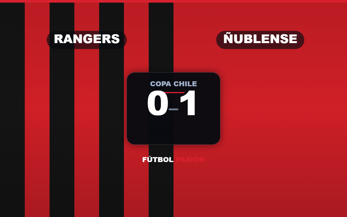 Rangers cayó 0-1 en casa ante Ñublense