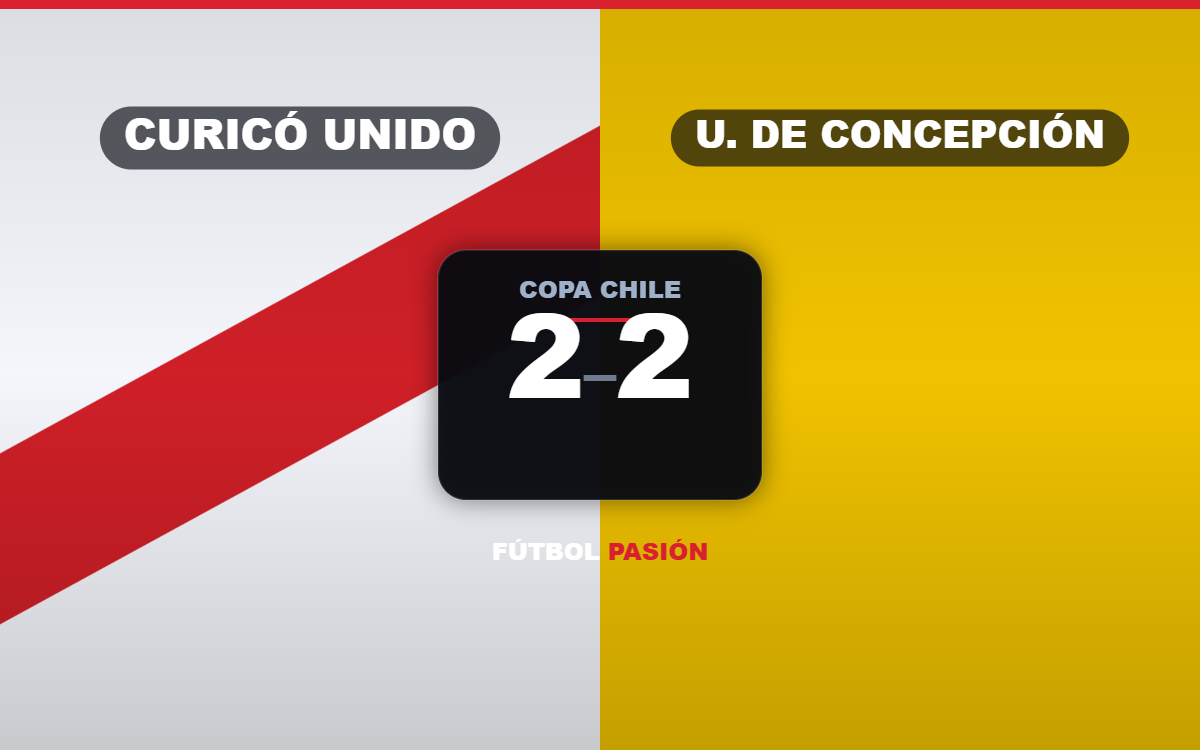 Curicó Unido y la U de Concepción igualaron 2-2 con dobletes