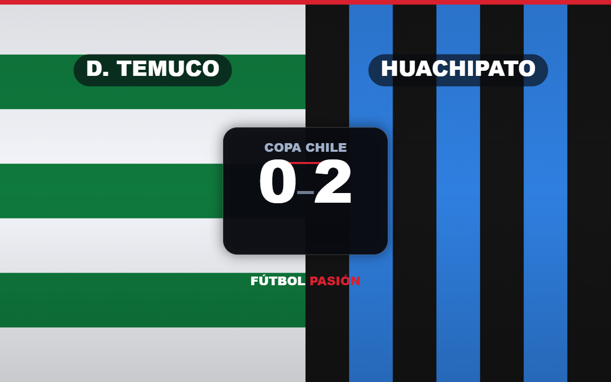Deportes Temuco cayó 0-2 ante Huachipato