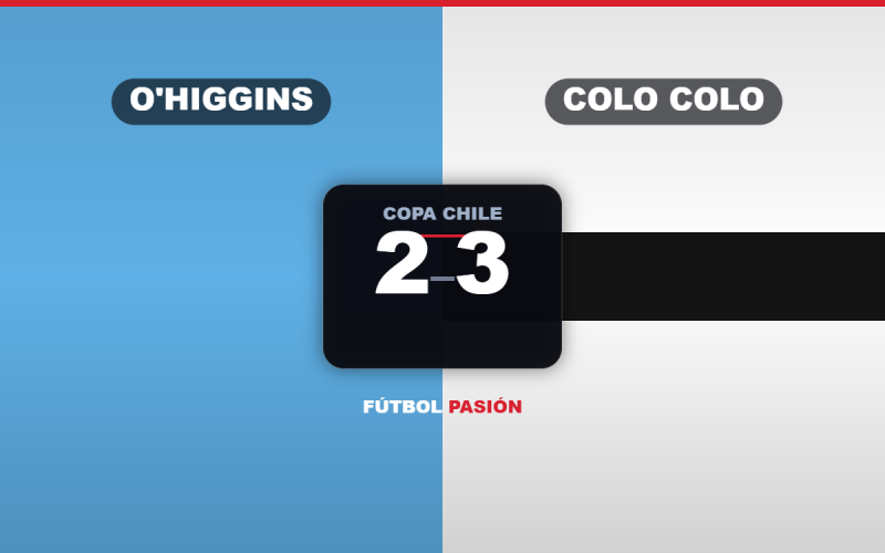 O’Higgins lo igualó pero lo perdió sobre la hora: cae 3-2 ante Colo Colo en Copa Chile