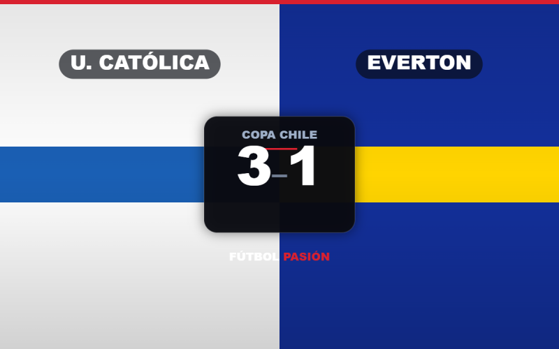 Universidad Católica golea en media hora y vence 3-1 a Everton