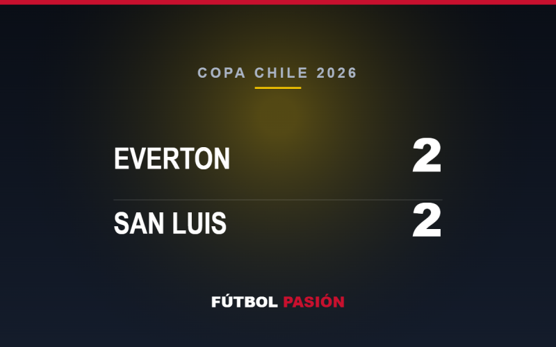 Marcador: EVERTON 2 - SAN LUIS 2, COPA CHILE 2026
