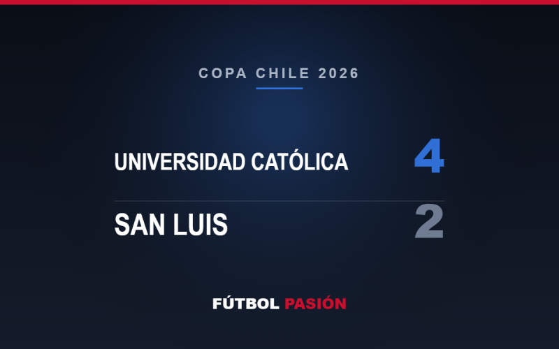 Marcador: UNIVERSIDAD CATÓLICA 4 - SAN LUIS 2, COPA CHILE 2026