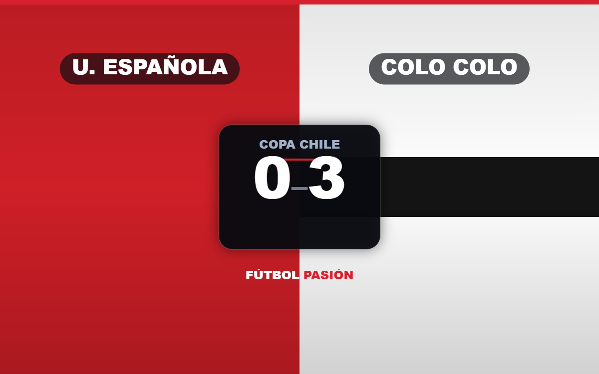 Unión Española no pudo con Colo Colo y sufrió una dura caída por 3-0