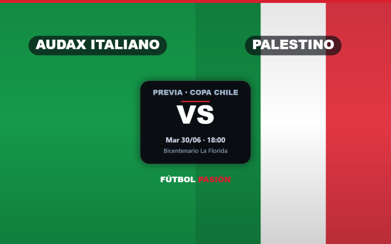 Audax Italiano y Palestino reeditan el Clásico de Colonias