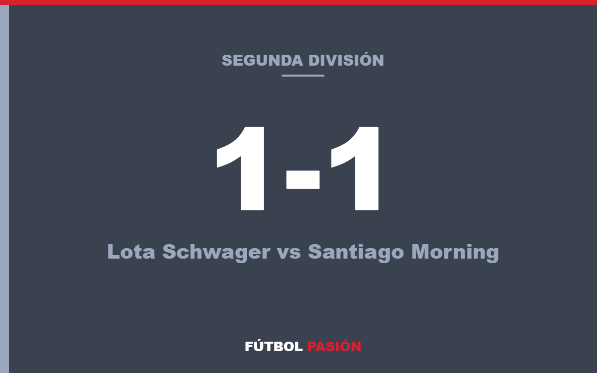 Lota Schwager iguala 1-1 con Santiago Morning en casa