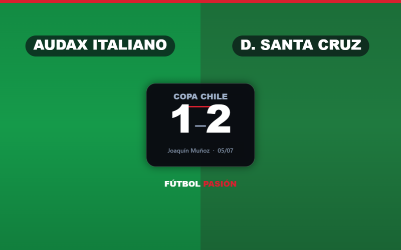 Audax Italiano se dejó remontar por Deportes Santa Cruz y quedó eliminado