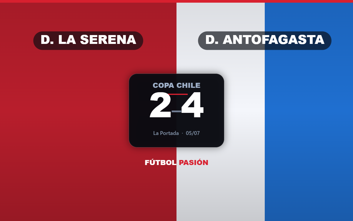Deportes La Serena fue goleado por Antofagasta en casa y se despidió del torneo