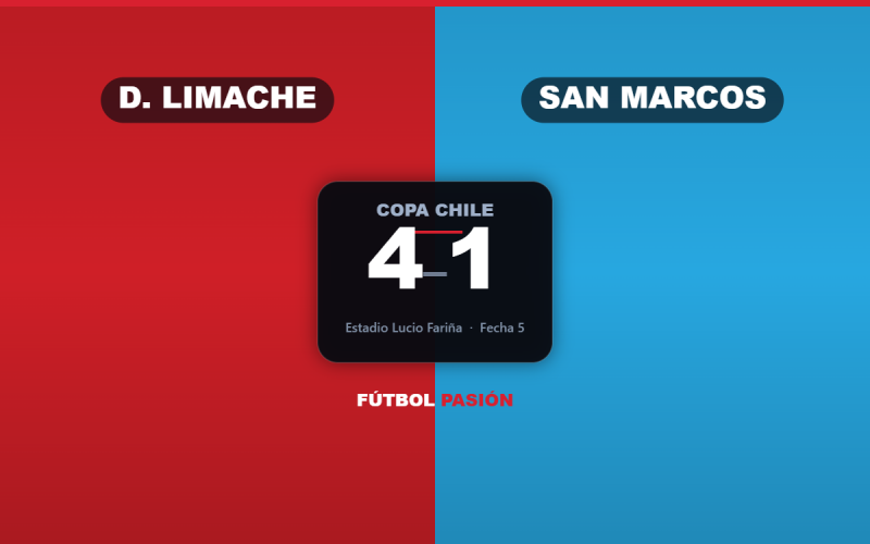 Deportes Limache goleó 4-1 a San Marcos y sigue en la disputa del Grupo A