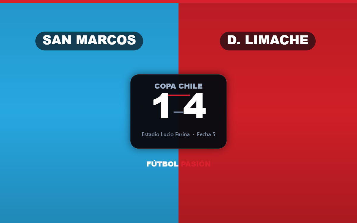 San Marcos de Arica cayó goleado ante Limache y quedó sin opciones en la Copa Chile