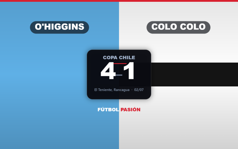 O’Higgins le infligió a Colo Colo su mayor goleada del semestre