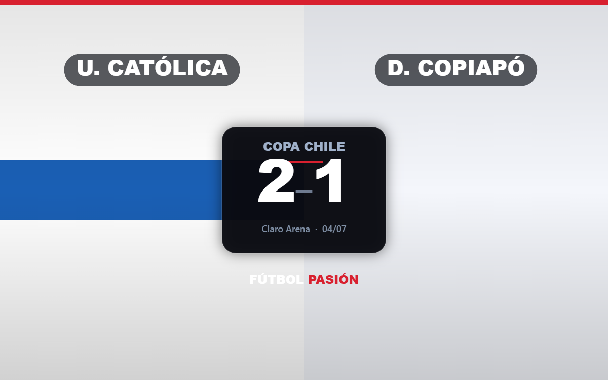 La UC remontó a Deportes Copiapó y quedó a un paso de una fase de grupos perfecta