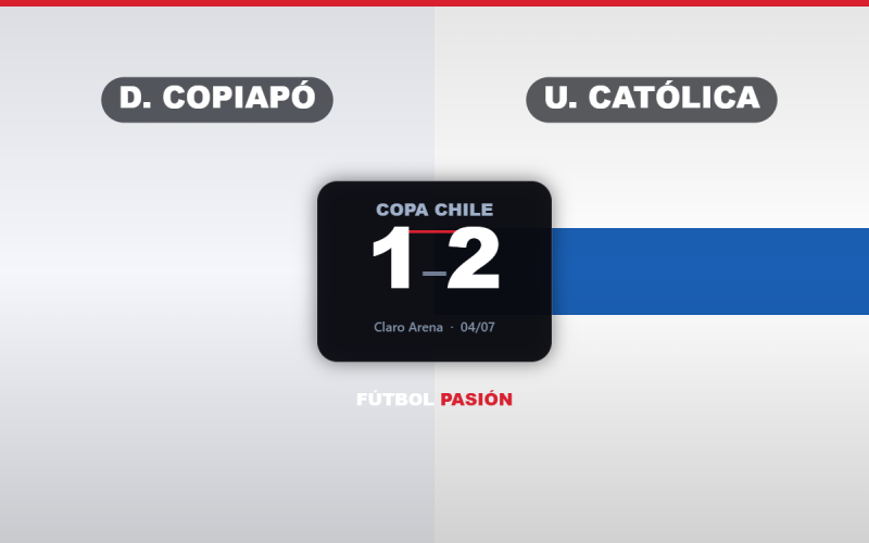 Deportes Copiapó se quedó sin premio pese a adelantarse ante la UC