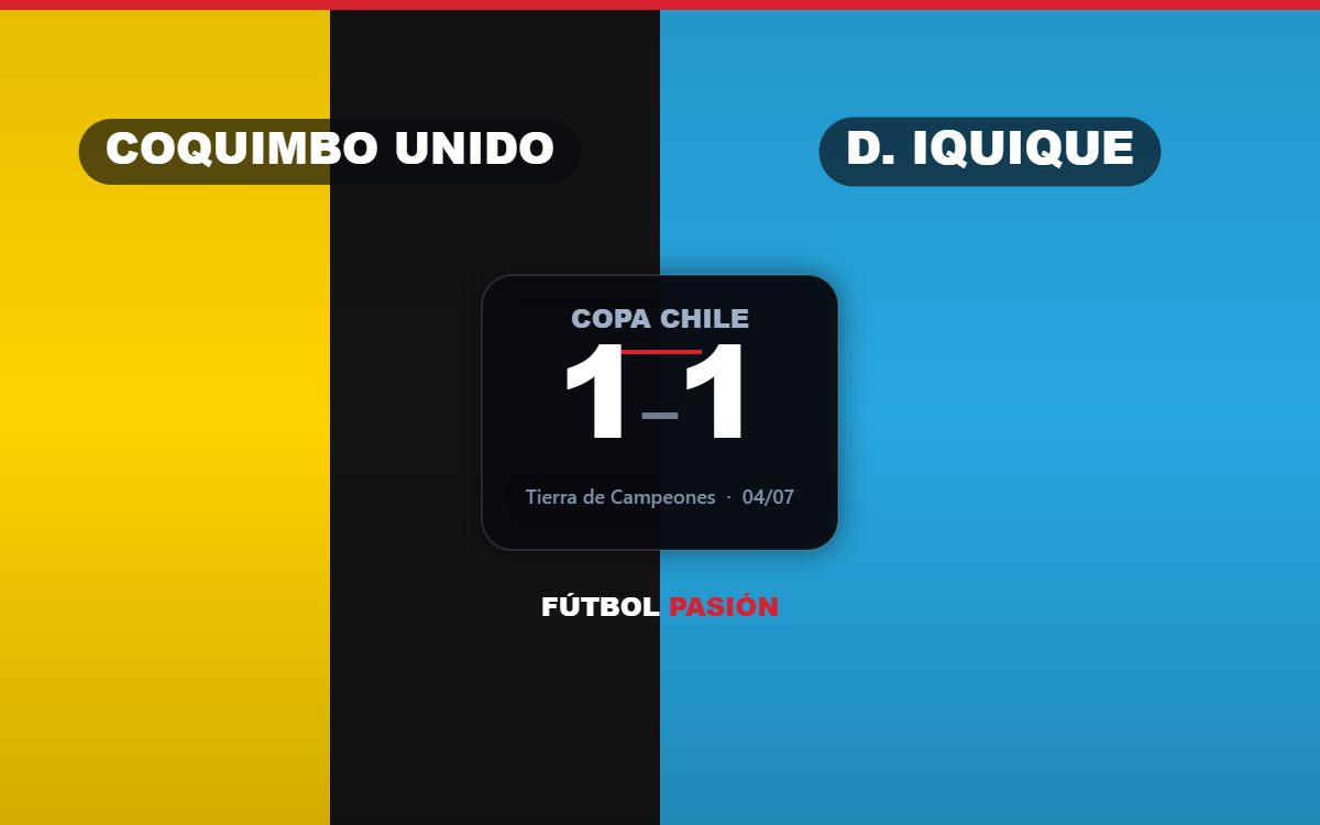 Coquimbo Unido rescató un empate agónico ante Deportes Iquique y sigue como líder de su grupo