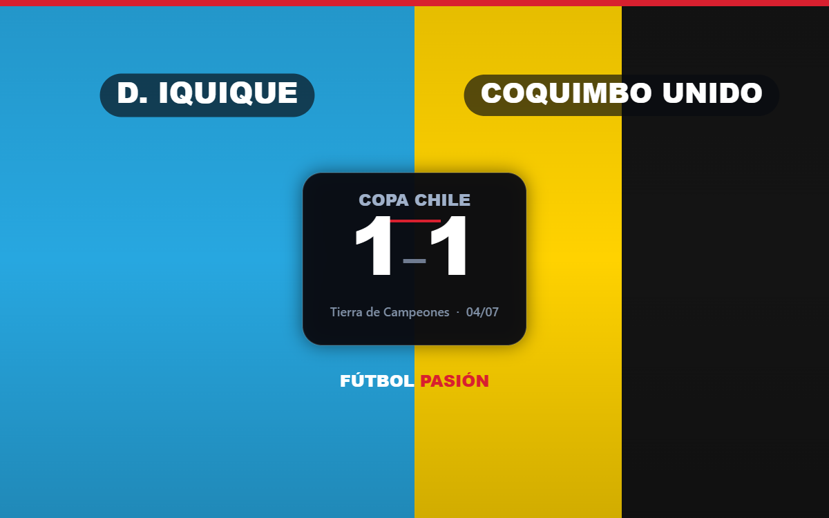Deportes Iquique dejó ir el triunfo ante Coquimbo Unido en el último minuto