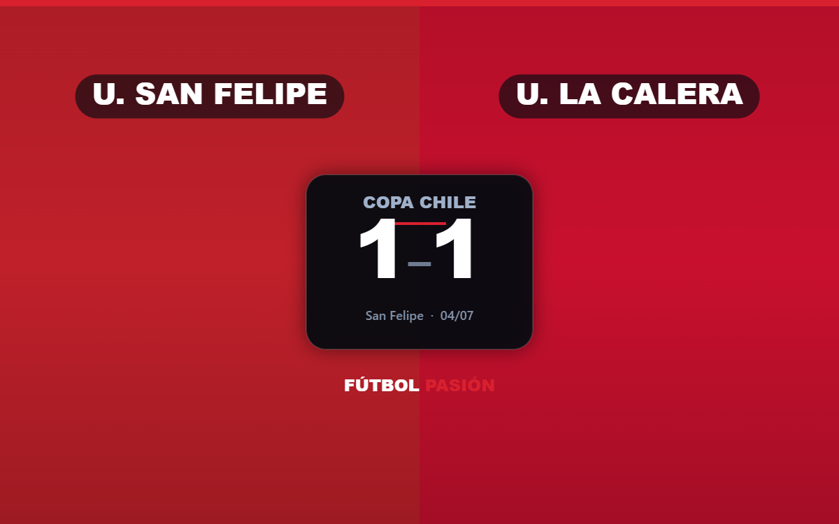 Unión San Felipe igualó 1-1 ante Unión La Calera