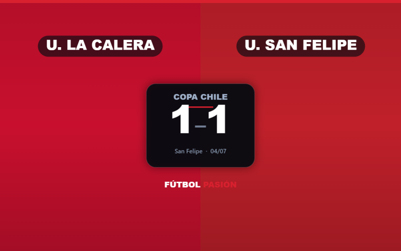 Unión La Calera rescató un punto ante Unión San Felipe