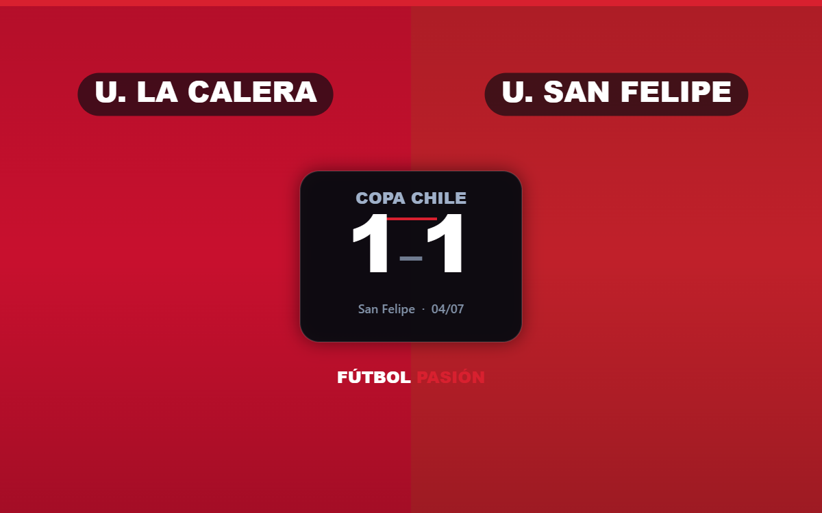 Unión La Calera rescató un punto ante Unión San Felipe