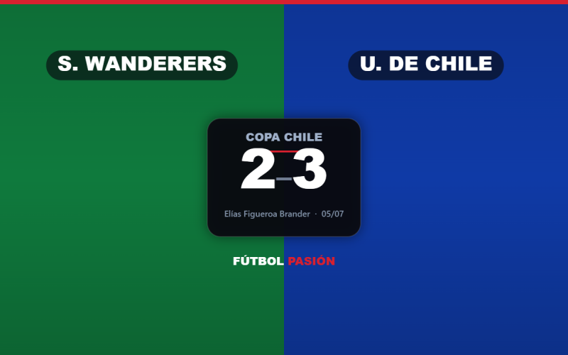 Santiago Wanderers cayó 2-3 ante la U y quedó eliminado de la fase de grupos