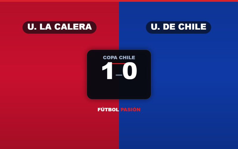 Unión La Calera dio el golpe en el Nacional y venció a la U