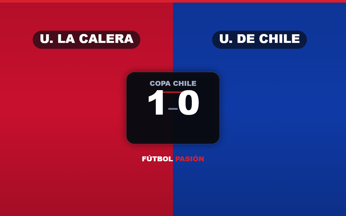 Unión La Calera dio el golpe en el Nacional y venció a la U
