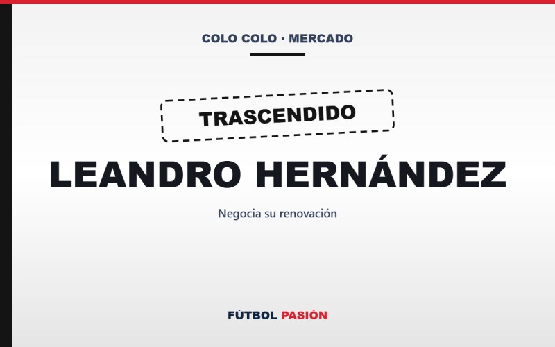 Leandro Hernández y Colo Colo negocian su renovación con una “piedra de tope”