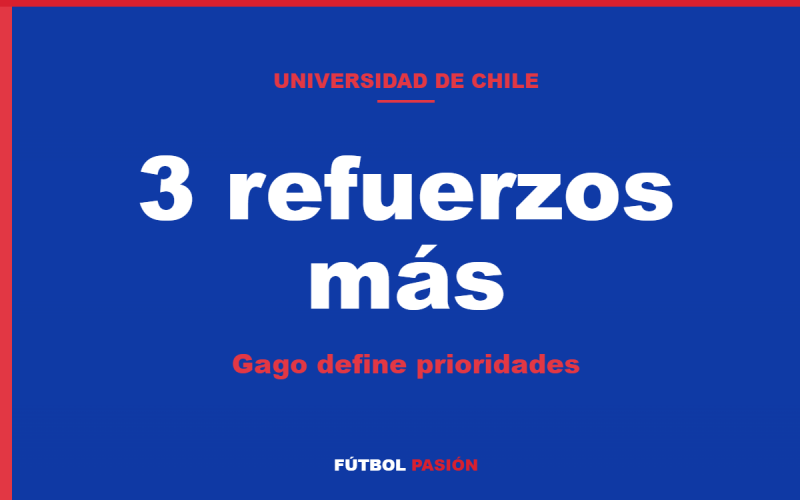 Gago va por tres refuerzos más para la U tras la llegada de Gonzalo Reyna