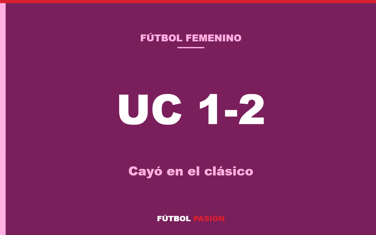 La UC cayó ante Colo Colo en el clásico femenino y se aleja del liderato