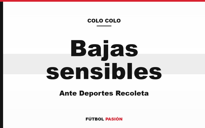 Colo Colo confirma bajas sensibles de cara a su duelo ante Deportes Recoleta