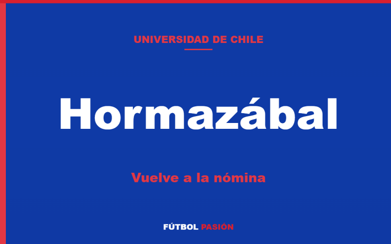 Fabián Hormazábal vuelve a la nómina de la U para enfrentar a Santiago Wanderers